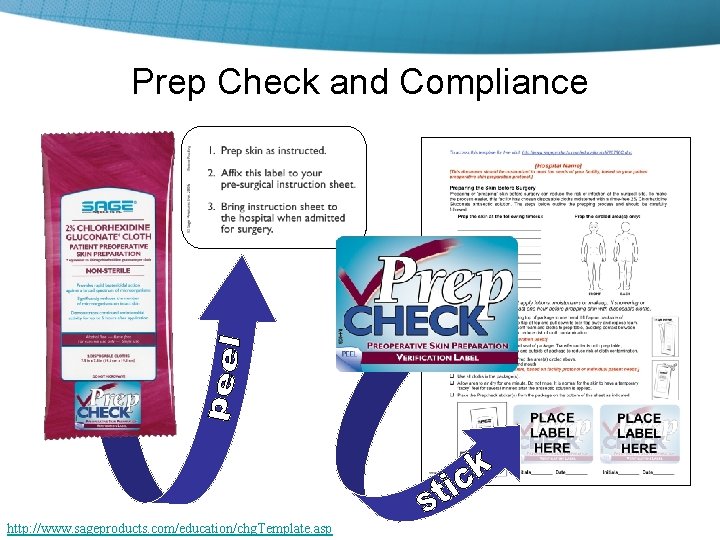 Prep Check and Compliance http: //www. sageproducts. com/education/chg. Template. asp 