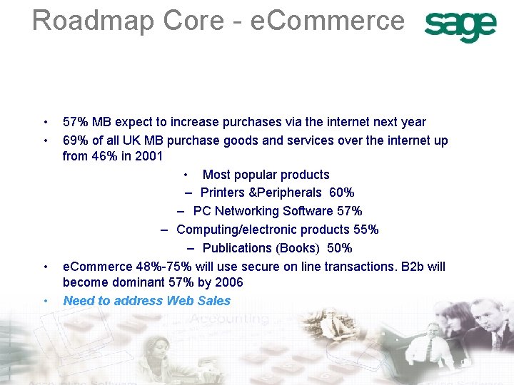 Roadmap Core - e. Commerce • • 57% MB expect to increase purchases via