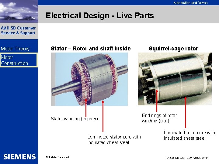 Server Motor Function Automation and Drives Motor Theory AD SD Customer