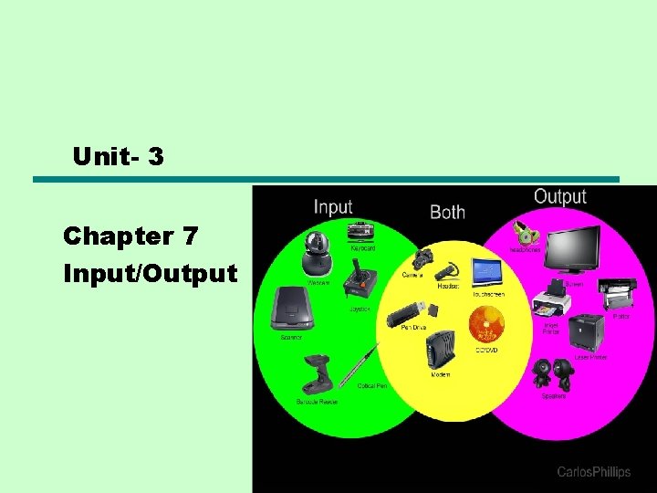 Unit- 3 Chapter 7 Input/Output 