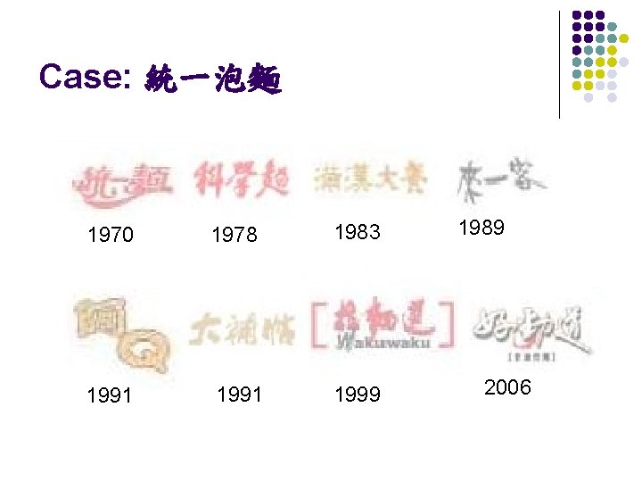 Case: 統一泡麵 1970 1978 1983 1991 1999 1989 2006 