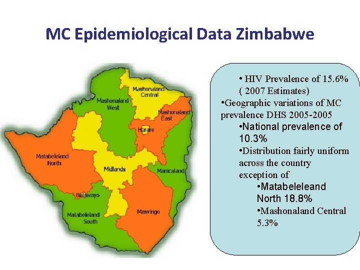 MC Epidemiological Data Zimbabwe • HIV Prevalence of 15. 6% ( 2007 Estimates) •