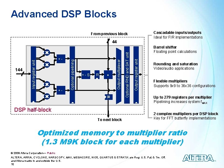 Advanced DSP Blocks Cascadable inputs/outputs Ideal for FIR implementations From previous block + R