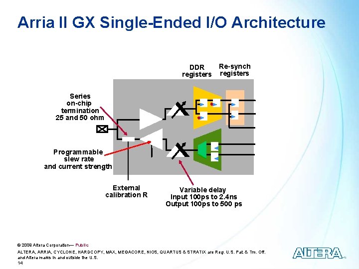 Arria II GX Single-Ended I/O Architecture DDR registers Re-synch registers Series on-chip termination 25