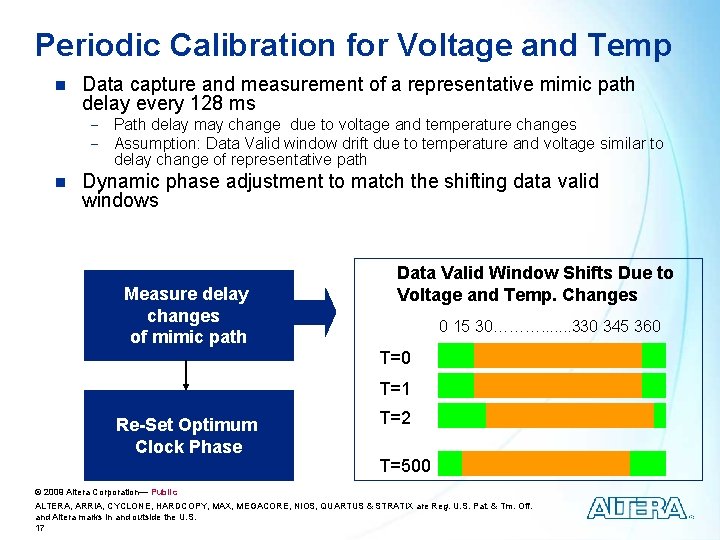 Periodic Calibration for Voltage and Temp n Data capture and measurement of a representative