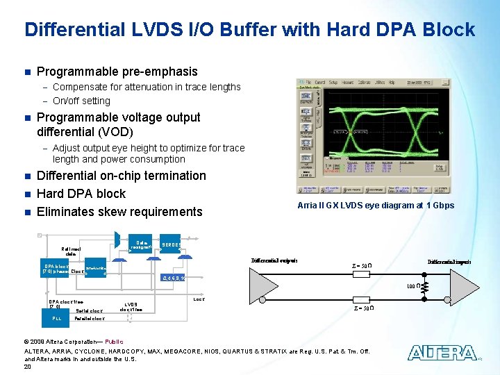 Differential LVDS I/O Buffer with Hard DPA Block n Programmable pre-emphasis - Compensate for