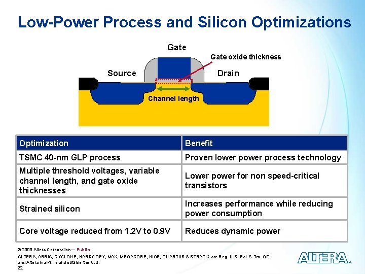 Low-Power Process and Silicon Optimizations Gate oxide thickness Source Drain Channel length Optimization Benefit