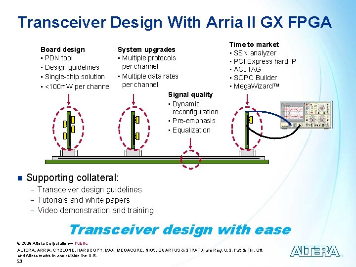 Transceiver Design With Arria II GX FPGA Board design System upgrades • PDN tool