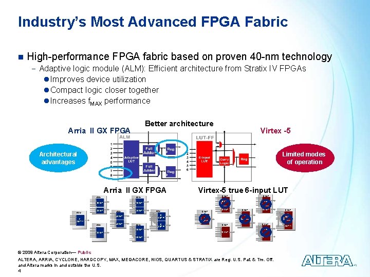 Industry’s Most Advanced FPGA Fabric n High-performance FPGA fabric based on proven 40 -nm