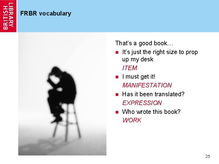 FRBR vocabulary That’s a good book… n It’s just the right size to prop