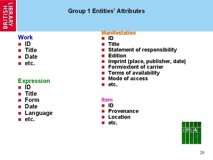 Group 1 Entities’ Attributes Work n ID n Title n Date n etc. Expression