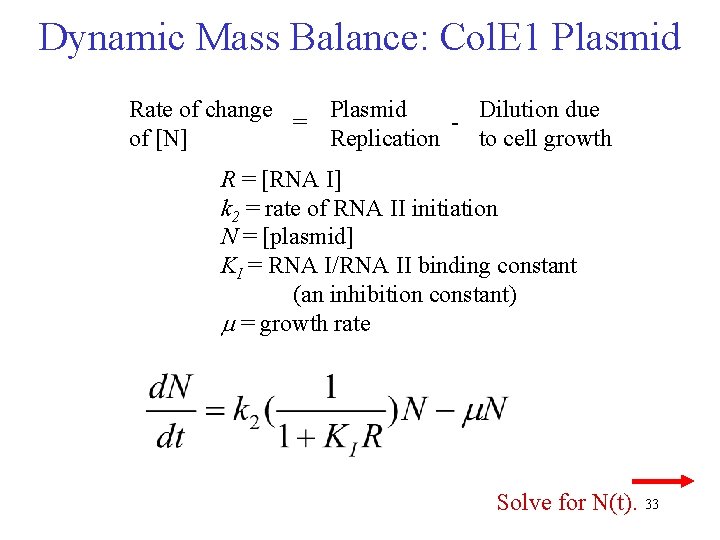 Dynamic Mass Balance: Col. E 1 Plasmid Rate of change Plasmid Dilution due =