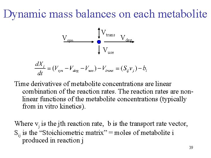 Dynamic mass balances on each metabolite Vsyn Vtrans Vdeg Vuse Time derivatives of metabolite