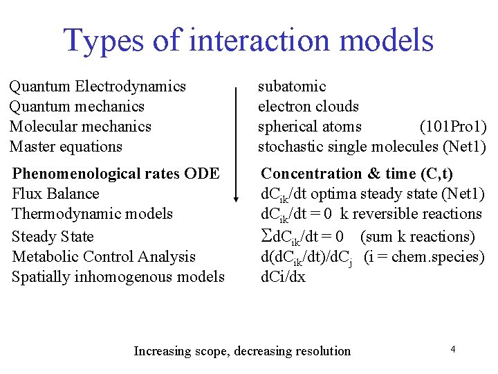 Types of interaction models Quantum Electrodynamics Quantum mechanics Molecular mechanics Master equations subatomic electron