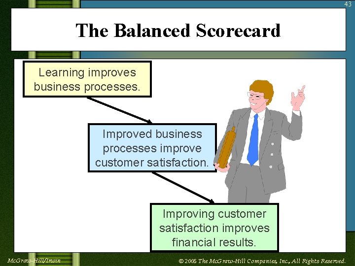 43 The Balanced Scorecard Learning improves business processes. Improved business processes improve customer satisfaction.