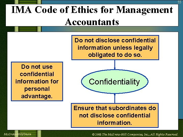 IMA Code of Ethics for Management Accountants 55 Do not disclose confidential information unless