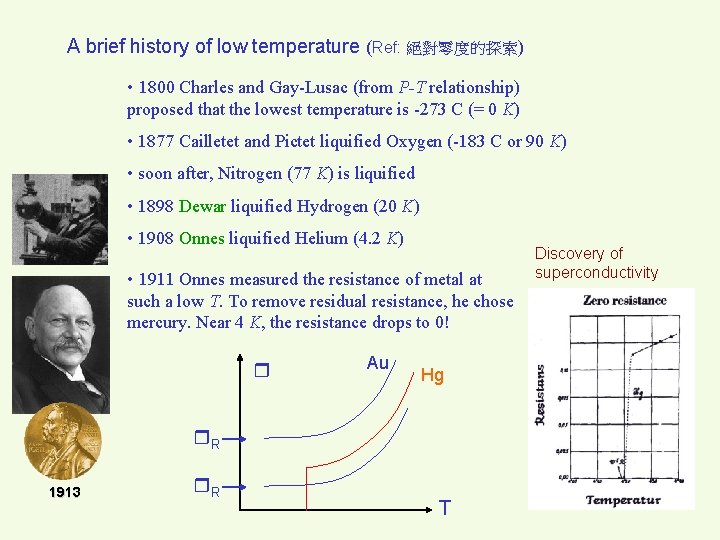 A brief history of low temperature (Ref: 絕對零度的探索) • 1800 Charles and Gay-Lusac (from