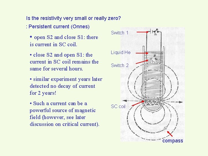 Is the resistivity very small or really zero? : Persistent current (Onnes) • open