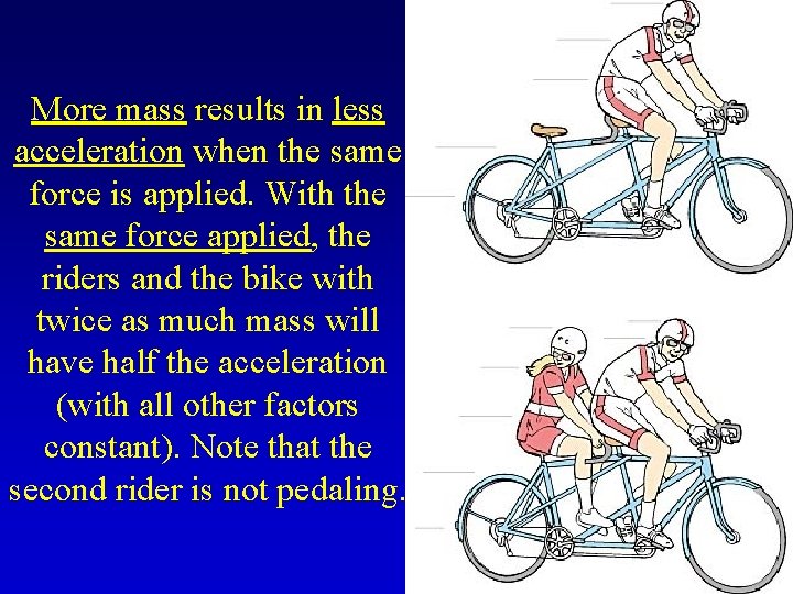 More mass results in less acceleration when the same force is applied. With the