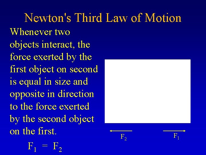 Newton's Third Law of Motion Whenever two objects interact, the force exerted by the