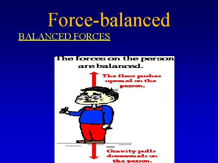Force-balanced BALANCED FORCES 