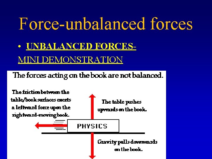 Force-unbalanced forces • UNBALANCED FORCESMINI DEMONSTRATION 