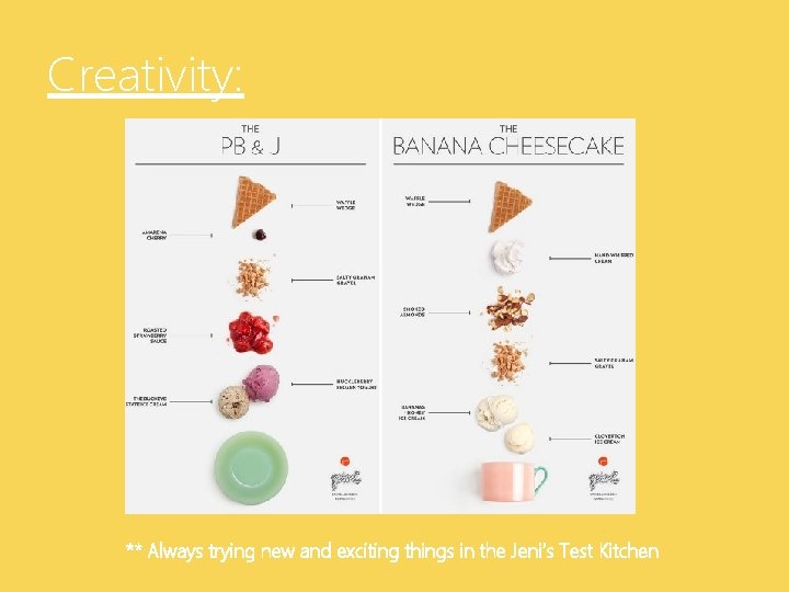 Creativity: ** Always trying new and exciting things in the Jeni’s Test Kitchen 
