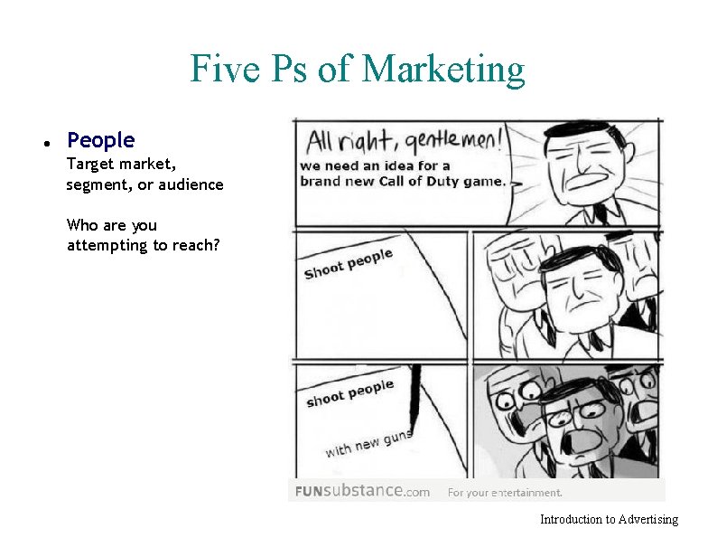 Five Ps of Marketing People Target market, segment, or audience Who are you attempting