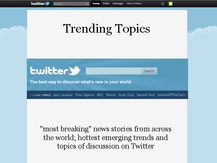 Trending Topics "most breaking" news stories from across the world; hottest emerging trends and Trending Topics "most breaking" news stories from across the world; hottest emerging trends and