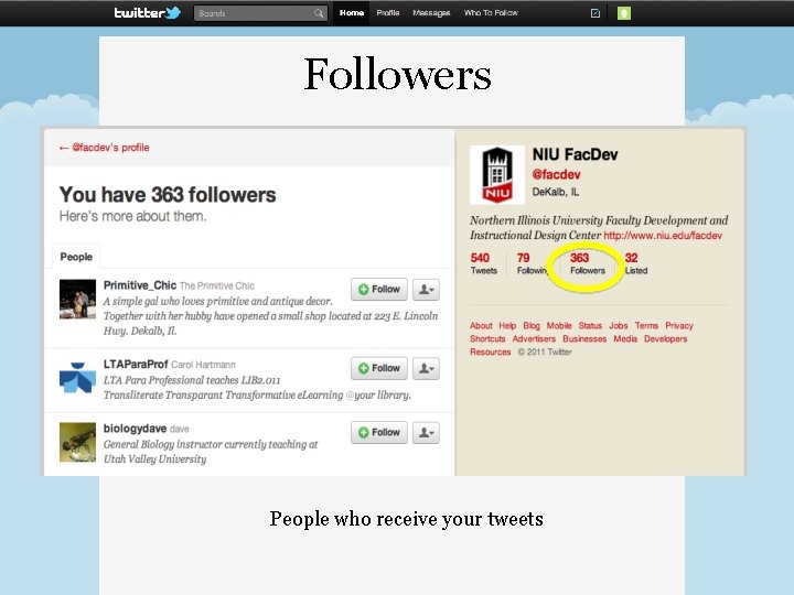 Followers People who receive your tweets Followers People who receive your tweets