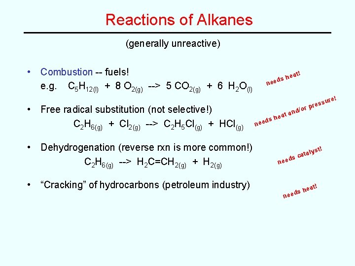 Reactions of Alkanes (generally unreactive) • Combustion -- fuels! e. g. C 5 H Reactions of Alkanes (generally unreactive) • Combustion -- fuels! e. g. C 5 H