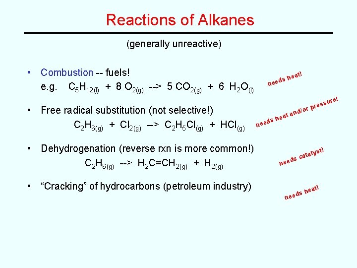 Reactions of Alkanes (generally unreactive) • Combustion -- fuels! e. g. C 5 H
