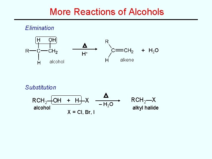 More Reactions of Alcohols Elimination + H 2 O H+ alkene alcohol Substitution RCH More Reactions of Alcohols Elimination + H 2 O H+ alkene alcohol Substitution RCH