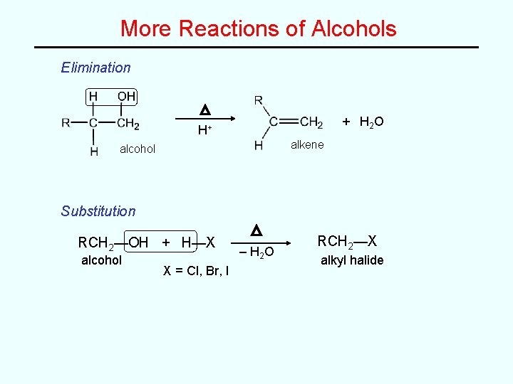 More Reactions of Alcohols Elimination + H 2 O H+ alkene alcohol Substitution RCH