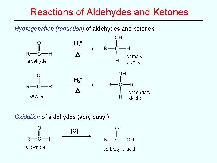 Reactions of Aldehydes and Ketones Hydrogenation (reduction) of aldehydes and ketones “H 2” primary