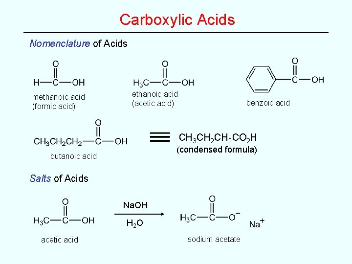 Carboxylic Acids Nomenclature of Acids methanoic acid (formic acid) ethanoic acid (acetic acid) benzoic Carboxylic Acids Nomenclature of Acids methanoic acid (formic acid) ethanoic acid (acetic acid) benzoic