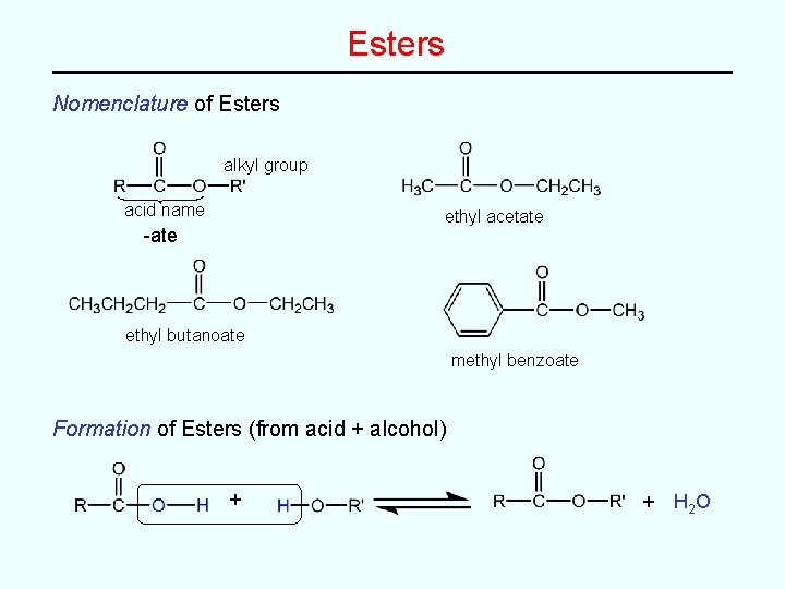 Esters Nomenclature of Esters alkyl group acid name ethyl acetate -ate ethyl butanoate methyl