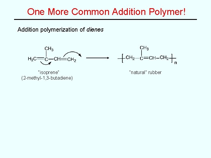 One More Common Addition Polymer! Addition polymerization of dienes “isoprene” (2 -methyl-1, 3 -butadiene) One More Common Addition Polymer! Addition polymerization of dienes “isoprene” (2 -methyl-1, 3 -butadiene)