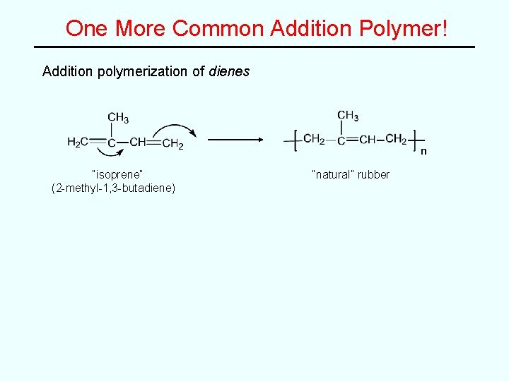 One More Common Addition Polymer! Addition polymerization of dienes “isoprene” (2 -methyl-1, 3 -butadiene)