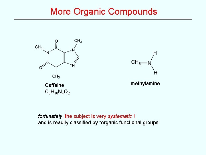More Organic Compounds Caffeine C 8 H 10 N 4 O 2 methylamine fortunately, More Organic Compounds Caffeine C 8 H 10 N 4 O 2 methylamine fortunately,