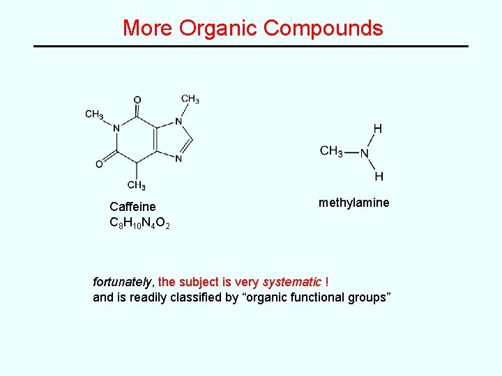 More Organic Compounds Caffeine C 8 H 10 N 4 O 2 methylamine fortunately,