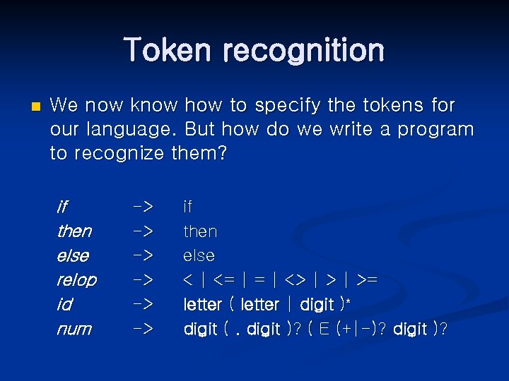 Token recognition n We now know how to specify the tokens for our language.