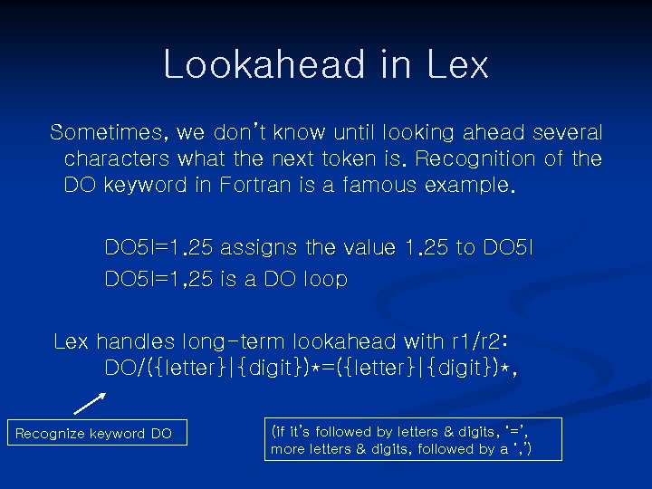 Lookahead in Lex Sometimes, we don’t know until looking ahead several characters what the