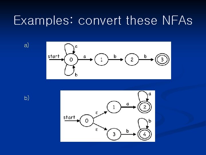 Examples: convert these NFAs a) b) 