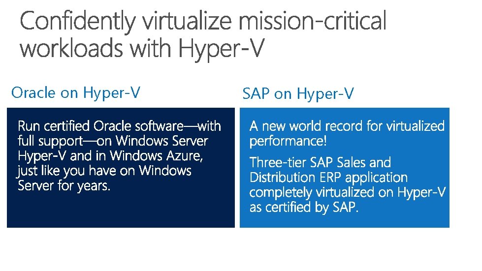 Oracle on Hyper-V SAP on Hyper-V 