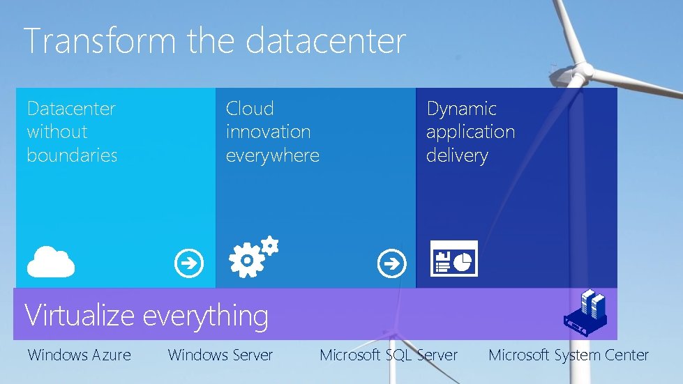 Transform the datacenter Datacenter without boundaries Cloud innovation everywhere Dynamic application delivery Virtualize everything