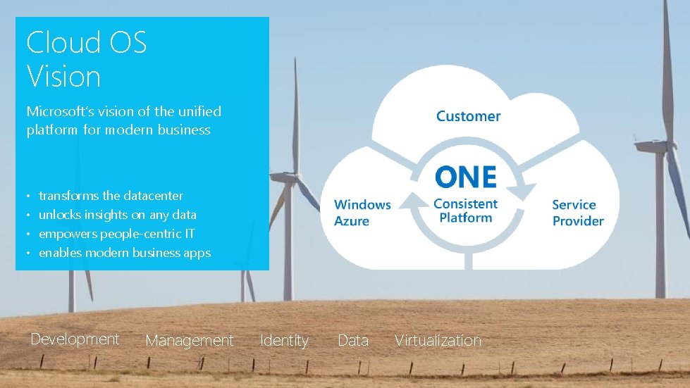 Cloud OS Vision Microsoft’s vision of the unified platform for modern business • transforms