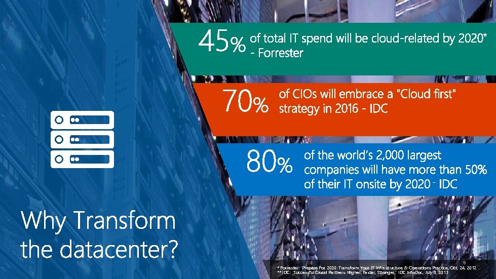 * Forrester: “Prepare For 2020: Transform Your IT Infrastructure & Operations Practice, Oct. 24,