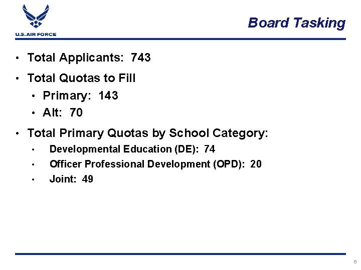 Board Tasking • Total Applicants: 743 • Total Quotas to Fill • Primary: 143
