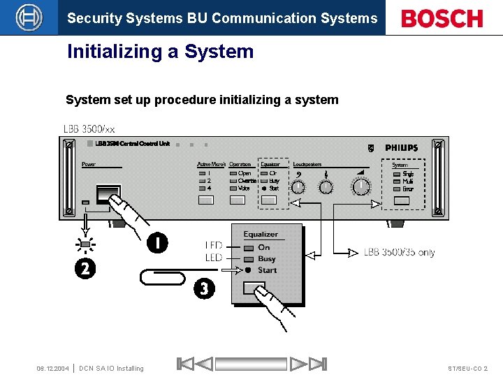 Security Systems BU Communication Systems Installing a System